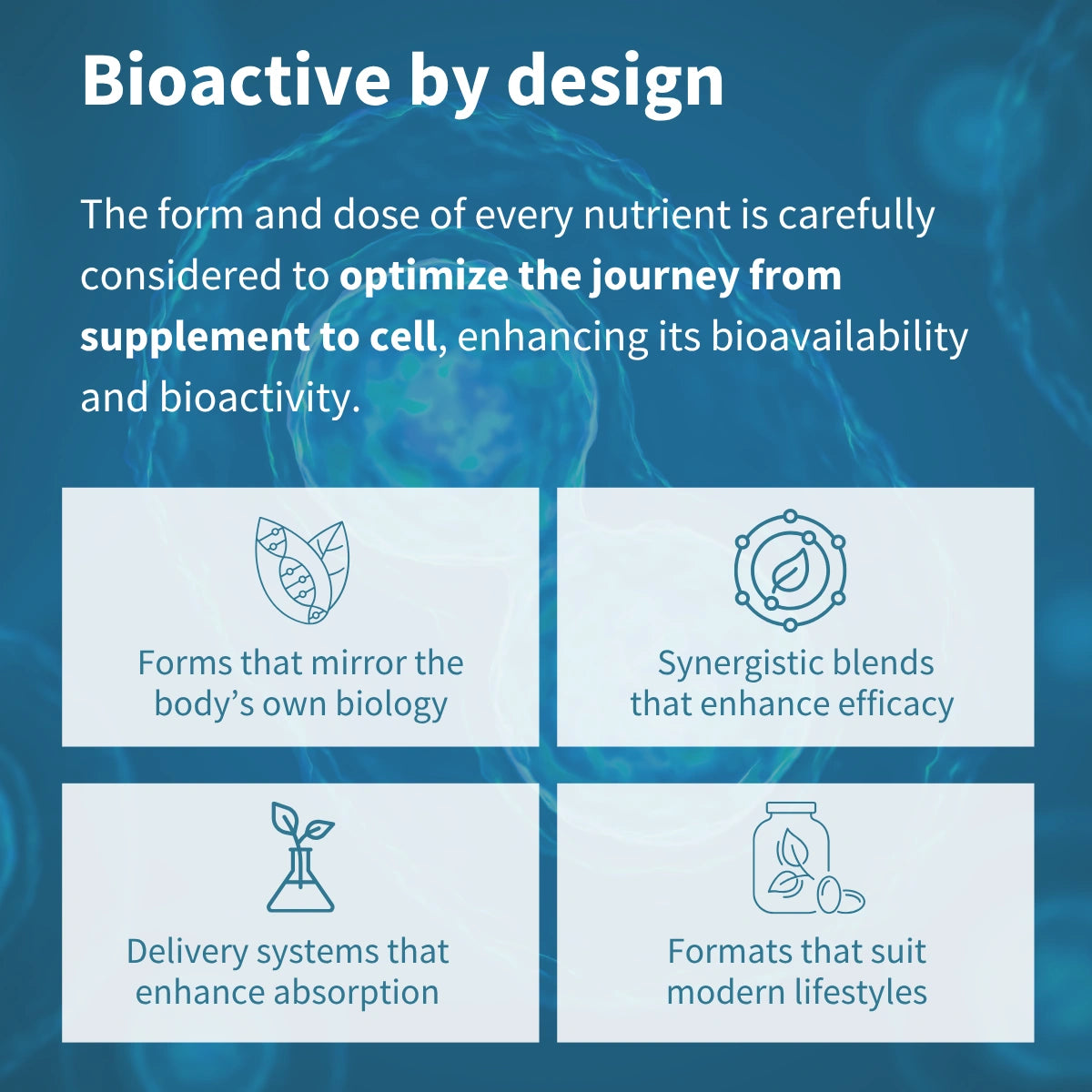A blue promotional graphic with the headline 'Bioactive by design' and four white panels explaining product benefits: forms that mirror the body's own biology, synergistic blends that enhance efficacy, delivery systems that enhance absorption, and formats that suit modern lifestyles.