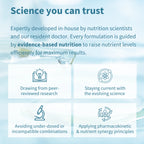 A promotional infographic with the headline 'Science you can trust' on a pale blue background. The text explains evidence-based nutrition and four illustrated benefit points: peer-reviewed research, staying current with evolving science, avoiding under-dosed or incompatible combinations, and applying pharmacokinetic and nutrient synergy principles.