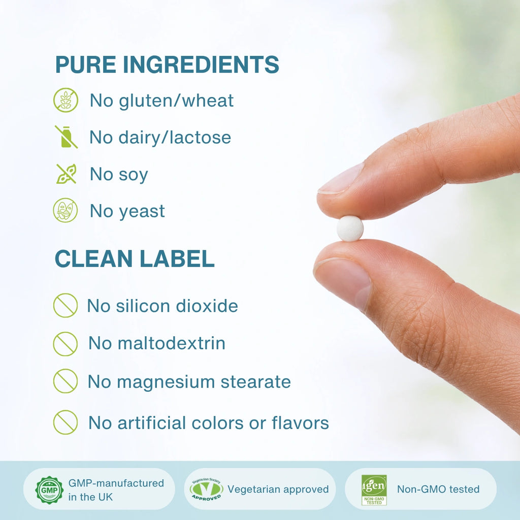 A close-up of a hand holding a single white round supplement tablet, with text on a soft light background listing pure ingredients and clean label claims such as no gluten, wheat, dairy, lactose, soy, yeast, silicon dioxide, maltodextrin, magnesium stearate, and artificial colors or flavors.