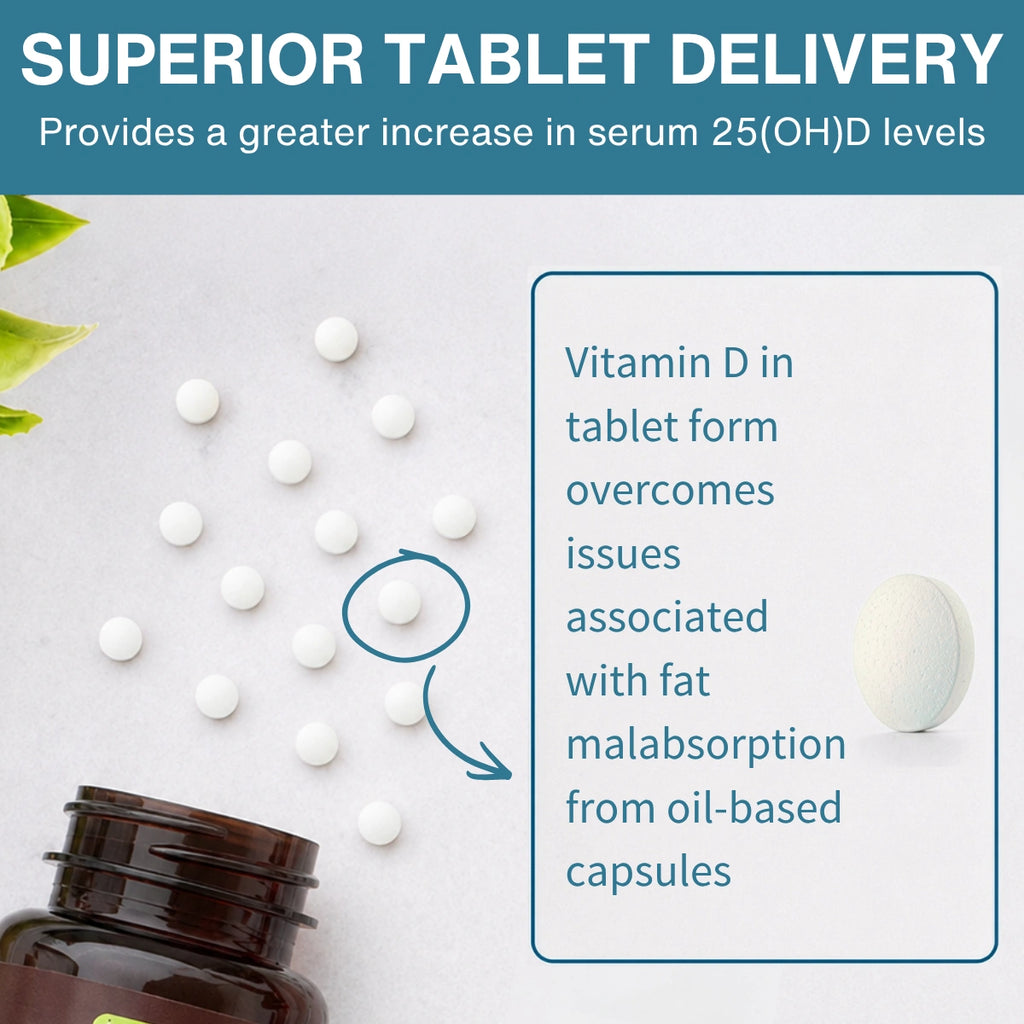 Promotional graphic for a Vitamin D supplement, showing white round tablets scattered on a light surface, a dark amber bottle corner at bottom left, and a large text box explaining superior tablet delivery and absorption benefits.