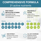 An infographic titled 'COMPREHENSIVE FORMULA' with the subtitle '21 active nutrients' on a white background with a teal header. It shows icons and labeled circles for vitamins (A, B1, B2, B3, B5, B6, B7, B9, B12, C, D, E, K2) and minerals (Fe, I, Cu, Zn, Se, Cr, B, Mo), plus text describing benefits like body-ready methylation, biological activity, high potency, and all-day coverage.
