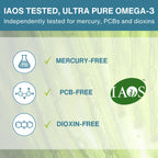 Promotional graphic for an ultra pure omega-3 supplement. The top text reads 'IAOS TESTED, ULTRA PURE OMEGA-3 Independently tested for mercury, PCBs and dioxins' against a teal header.