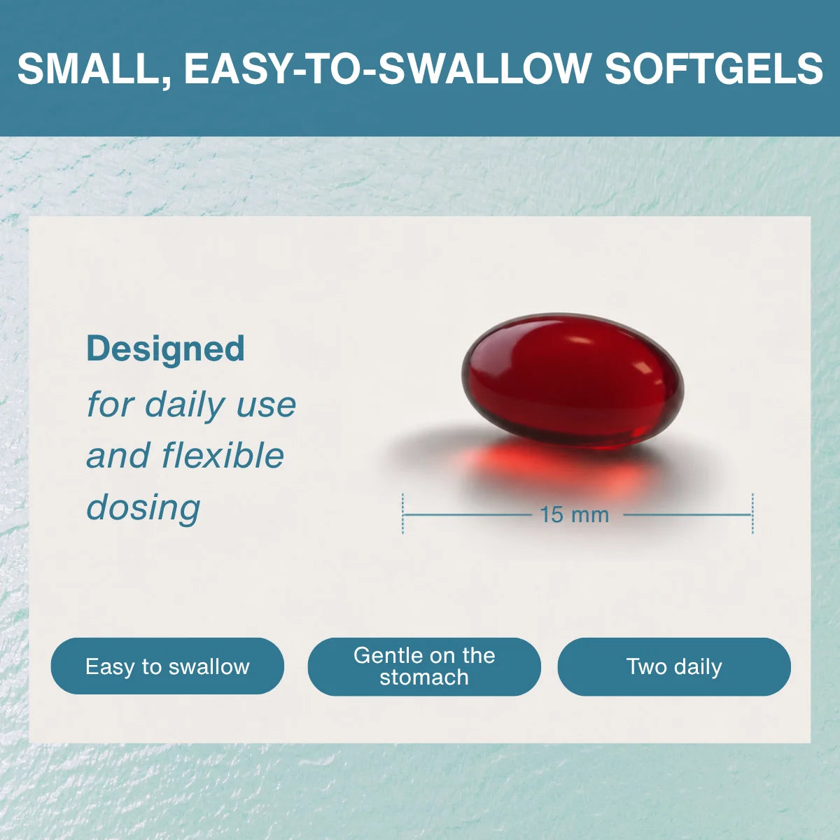 A red translucent softgel capsule shown on a light background with marketing text reading 'SMALL, EASY-TO-SWALLOW SOFTGELS' and 'Designed for daily use and flexible dosing.' The capsule is labeled 15 mm in width, with three teal callouts stating 'Easy to swallow,' 'Gentle on the stomach,' and 'Two daily.