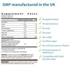 A product information graphic with a supplement facts table and a list of dietary benefits. The header reads 'GMP manufactured in the UK' and the supplement facts indicate a plant-based blend by PlantProci/Bland with protein and fiber content.