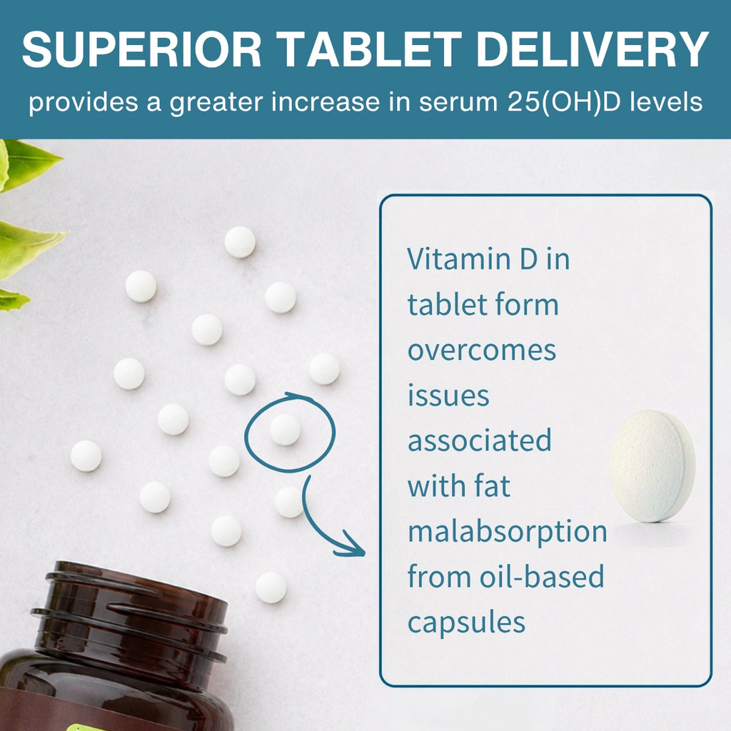 Promotional graphic for a Vitamin D supplement showing white round tablets spilling from a dark amber bottle on a light surface, with text explaining superior tablet delivery and Vitamin D benefits.