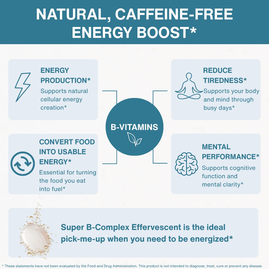 An infographic titled 'NATURAL, CAFFEINE-FREE ENERGY BOOST*' about B-vitamins and a super B-complex effervescent. The design features a teal header and footer with white background in the middle.