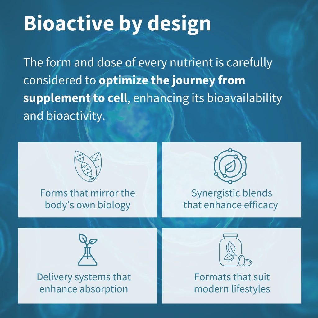 A blue promotional graphic with the headline 'Bioactive by design' and explanatory text about optimizing supplement delivery. Below, four light blue panels with line icons describe features such as forms that mirror the body's own biology, synergistic blends, enhanced absorption, and formats suited for modern lifestyles.