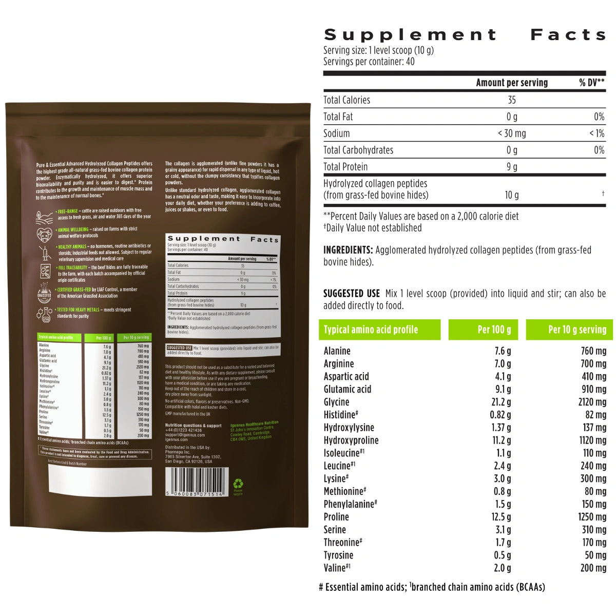 Supplement package with detailed nutritional information on a white background