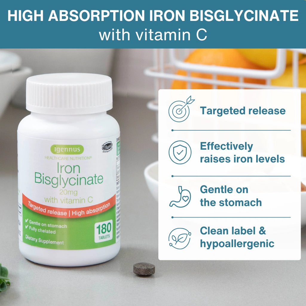 A bottle of Igennus Iron Bisglycinate 20mg with vitamin C dietary supplement, shown alongside a single dark brown tablet on a light gray surface. A white graphic overlay on the right lists key benefits: targeted release, effective iron level raising, gentle on the stomach, and clean label.