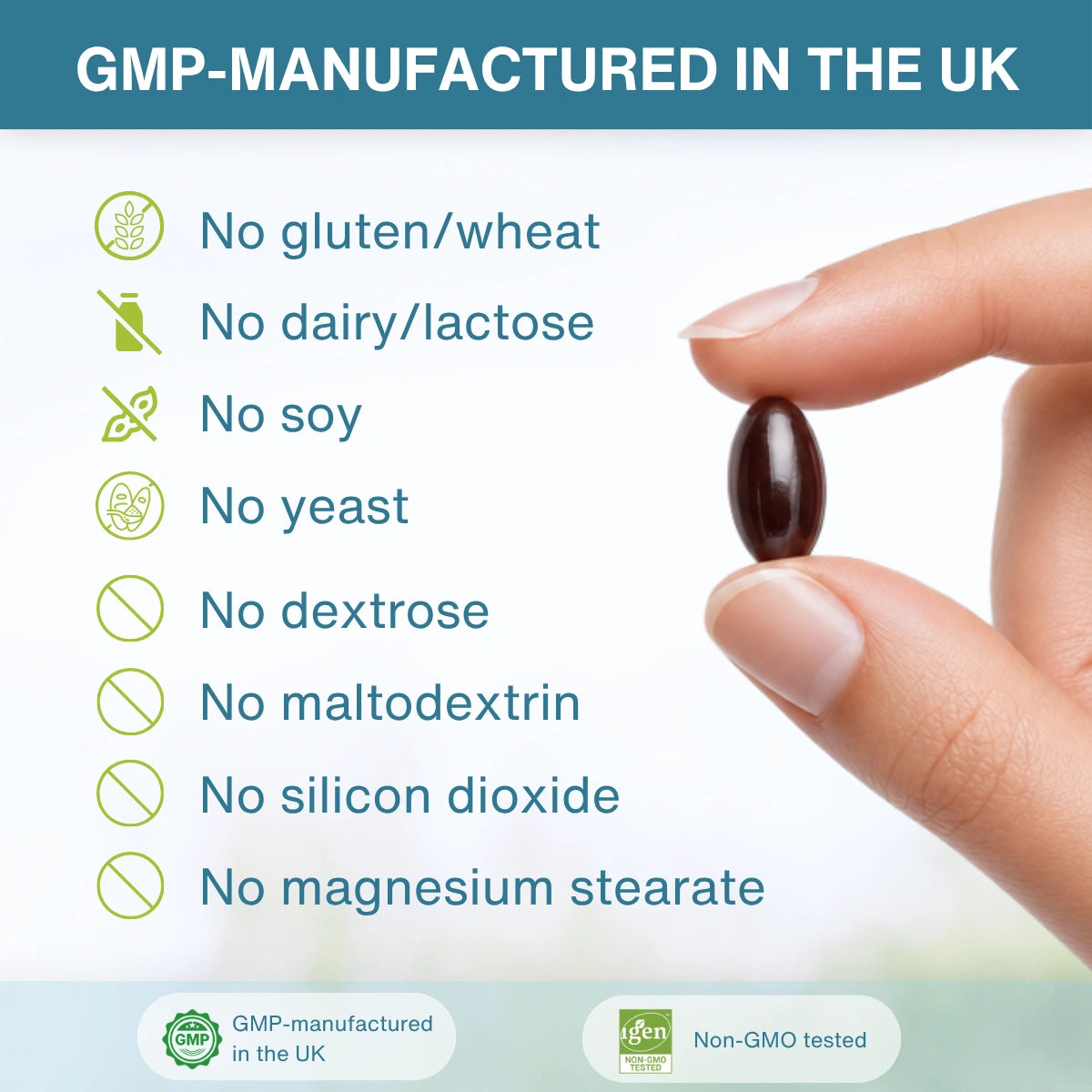 A close-up of a hand holding a dark brown oval supplement capsule against a white background with text listing ingredients and certifications: GMP-manufactured in the UK, no gluten/wheat, no dairy/lactose, no soy, no yeast, no dextrose, no maltodextrin, no silicon dioxide, and no magnesium stearate.