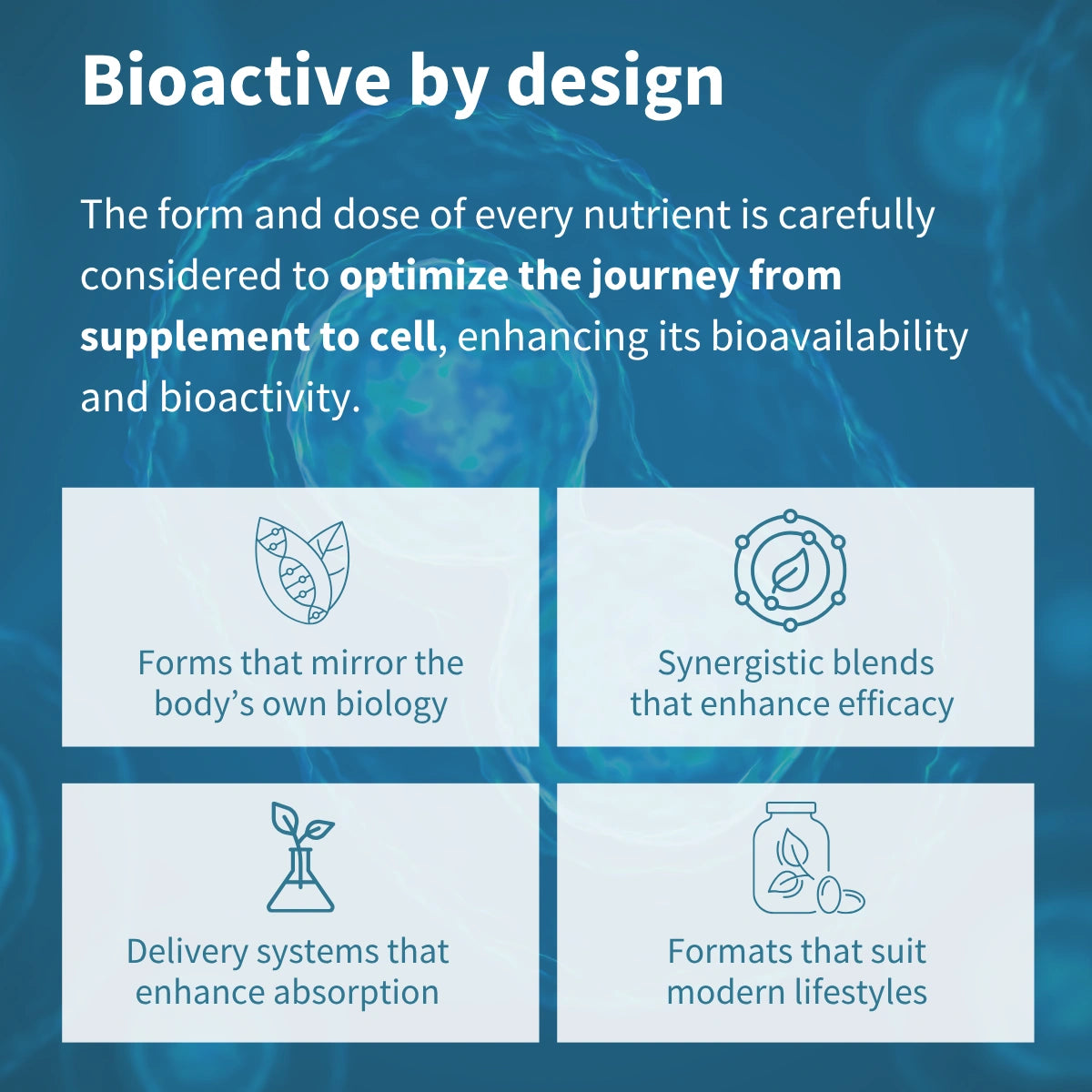 A blue promotional graphic with the headline 'Bioactive by design' and four light blue panels explaining product benefits: forms that mirror the body's own biology, synergistic blends that enhance efficacy, delivery systems that enhance absorption, and formats that suit modern lifestyles.