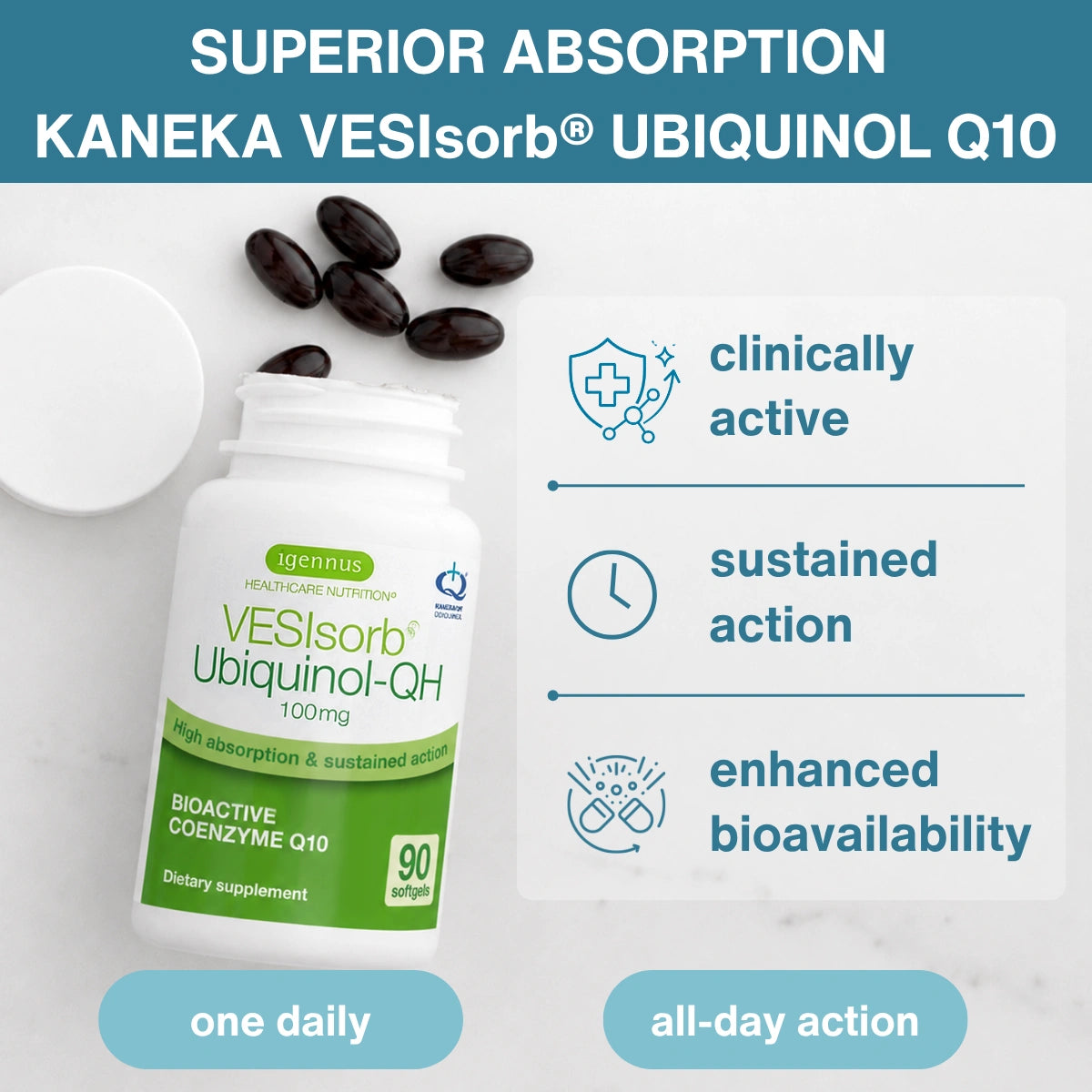 A bottle of Kaneka VesiSorb Ubiquinol-Q10 dietary supplement with several dark capsules beside it, on a light marble-like background. The image includes marketing text and icons about superior absorption, clinically active, sustained action, and enhanced bioavailability.