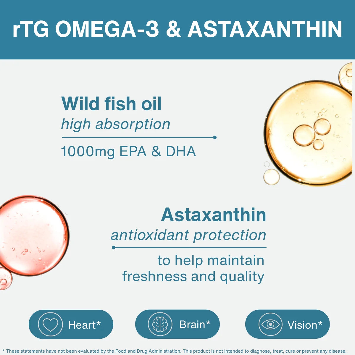 An informational graphic for RTG Omega-3 & Astaxanthin fish oil. The design features a light gray background with a dark teal header and footer.