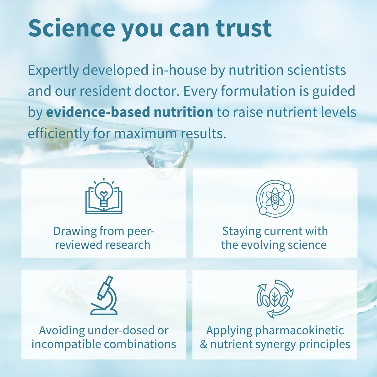 Text on a blue background about evidence-based nutrition and in-house development by nutrition scientists and a resident doctor.