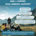 Promotional graphic for a zinc and copper dual mineral support supplement. The top features a dark teal banner with white text, while the bottom half shows a lifestyle photo of a group of friends hiking in a mountainous outdoor setting.