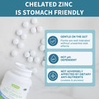 Complex stomach friendly