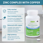 A white bottle of Igennus Zinc Complex dietary supplement with a white cap, shown next to a single tablet on a light gray surface. The image includes a text panel highlighting key product features: fully reacted, dual chelated forms, balanced with copper, and high potency.