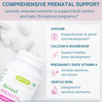 A white supplement bottle labeled 'igennus Health Care Nutrition' and 'Bekind Prenatal' with several capsules scattered on a white background, alongside marketing text listing prenatal support nutrients like choline, calcium, magnesium, vitamin A, and iron.