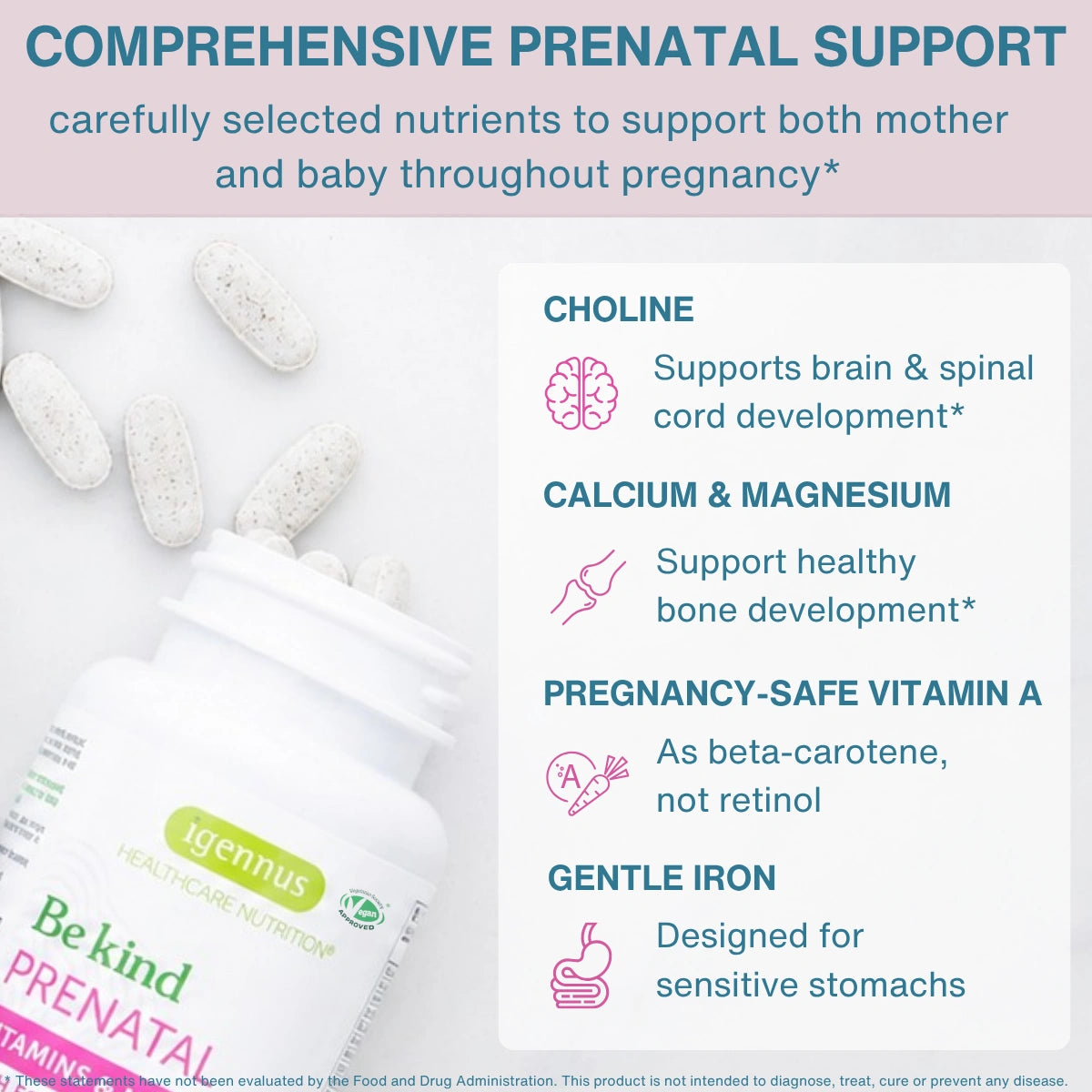 A white supplement bottle labeled 'igennus Health Care Nutrition' and 'Bekind Prenatal' with several capsules scattered on a white background, alongside marketing text listing prenatal support nutrients like choline, calcium, magnesium, vitamin A, and iron.