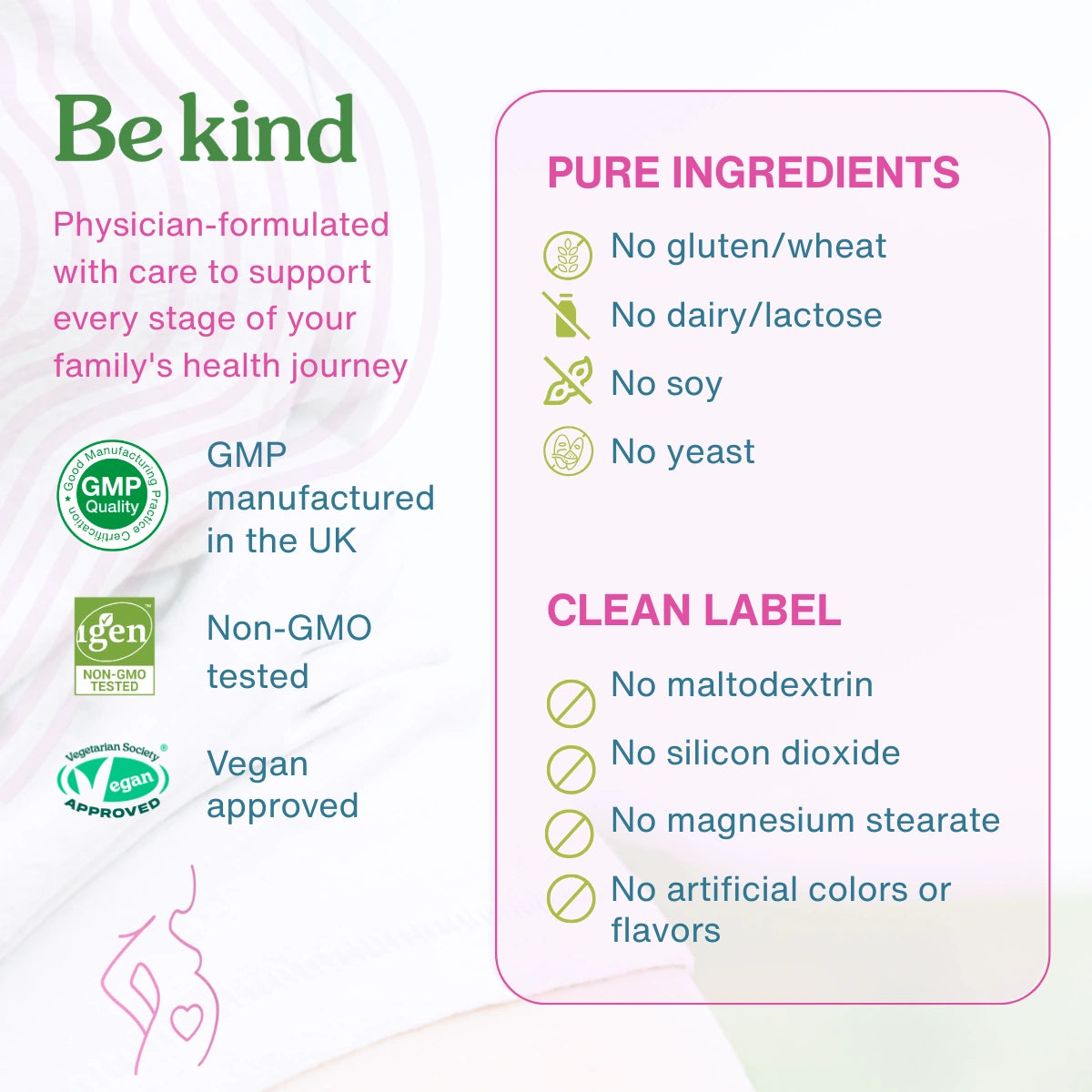A product information graphic for a physician-formulated supplement. The left side features the green 'Be kind' logo, GMP, genc, Vegan approved, and GMP in the UK badges.