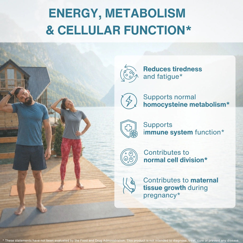 An informational graphic with the headline 'ENERGY, METABOLISM & CELLULAR FUNCTION*' over a scenic lakeside photo of two people exercising on a wooden deck. A white text panel lists benefits: reduces tiredness and fatigue, supports normal homocysteine metabolism, supports immune system function, contributes to normal cell division, and contributes to maternal tissue growth during pregnancy.