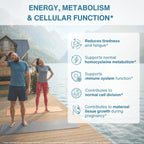 An informational graphic with the headline 'ENERGY, METABOLISM & CELLULAR FUNCTION*' over a scenic lakeside photo of two people exercising on a wooden deck. A white text panel lists benefits: reduces tiredness and fatigue, supports normal homocysteine metabolism, supports immune system function, contributes to normal cell division, and contributes to maternal tissue growth during pregnancy.