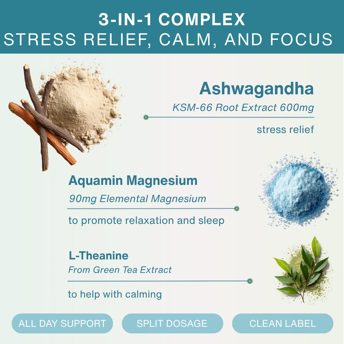 Product advertisement for a 3-in-1 complex with Ashwagandha, Aquamin Magnesium, and L-Theanine on a light blue background.