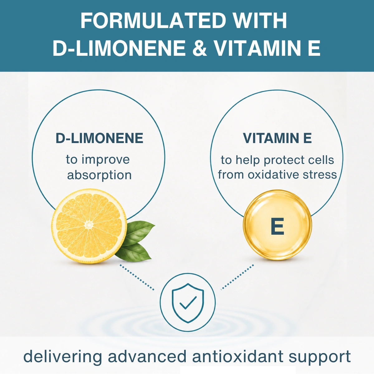 Promotional graphic for a supplement, featuring the text 'FORMULATED WITH D-LIMONENE & VITAMIN E' at the top. The design shows a sliced lemon with green leaves labeled 'D-LIMONENE to improve absorption' and a gold coin with the letter 'E' labeled 'VITAMIN E to help protect cells from oxidative stress'.