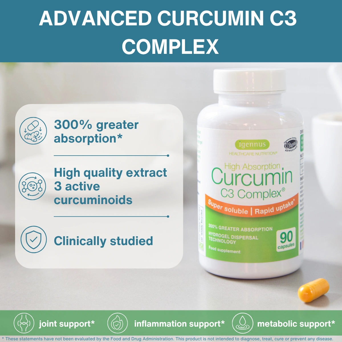 Curcumin C3 Complex supplement bottle with a white label and orange accents, shown alongside marketing text claiming 300% greater absorption and clinical study. A yellow-orange capsule lies on the surface beside the bottle.