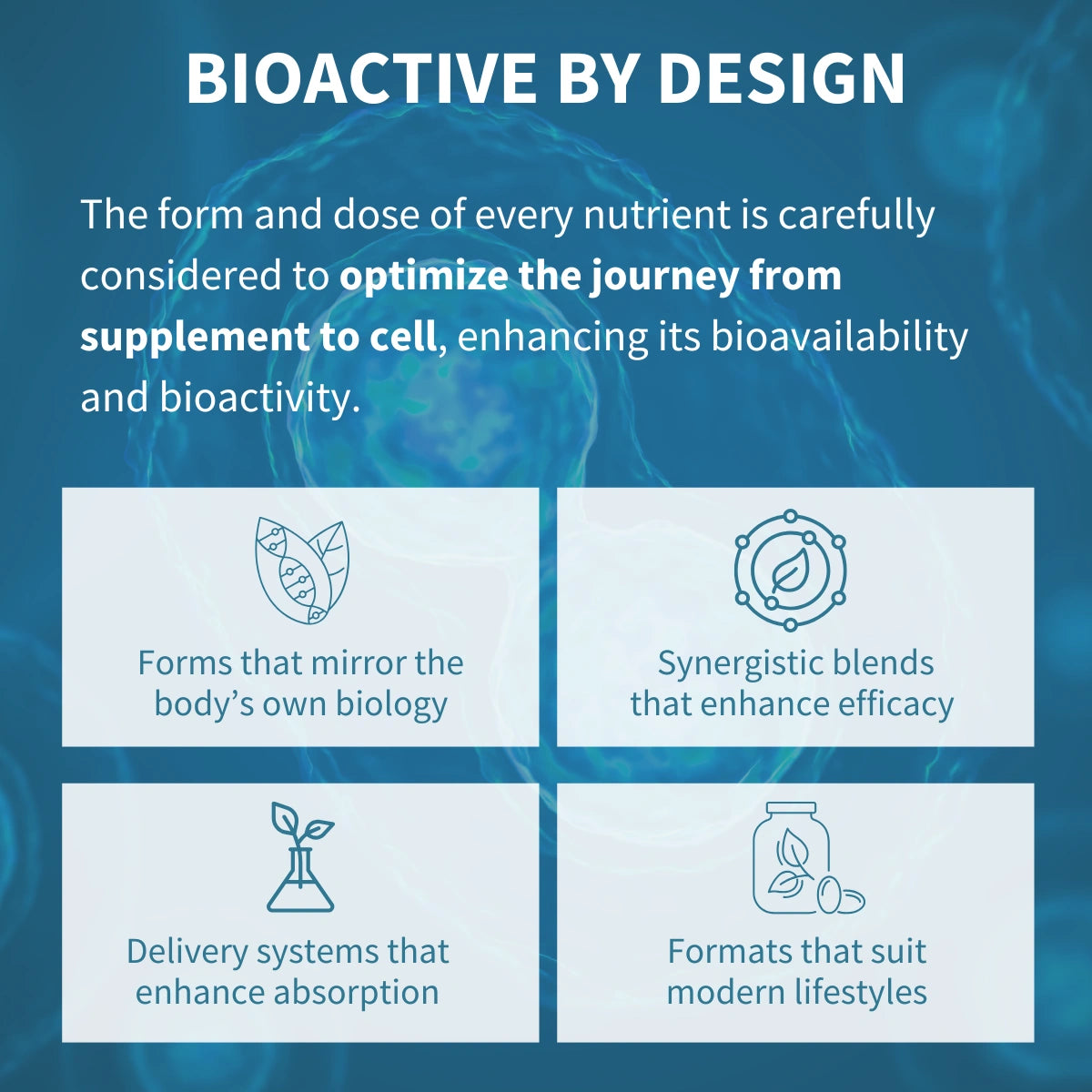 A blue promotional graphic with the headline 'BIOACTIVE BY DESIGN' and descriptive text about optimizing supplement-to-cell bioavailability. Four light blue panels below show icons and short phrases: forms that mirror the body's own biology, synergistic blends that enhance efficacy, delivery systems that enhance absorption, and formats that suit modern lifestyles.