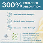 An infographic explaining the benefits of Curcumin C3 over standard Curcumin, highlighting '300% Enhanced Absorption' with icons and text detailing improved dissolution in the gut, faster absorption, and enhanced cellular delivery.