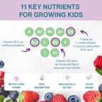 An infographic titled '11 KEY NUTRIENTS FOR GROWING KIDS' with illustrated nutrient circles labeled A, B5, B6, B7, B9, B12, C, D3, E, I, and Zn, plus explanatory text and fruit/vegetable imagery around the edges.