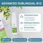 A promotional product graphic for Advanced Sublingual B12, showing a white bottle of bioactive dietary supplement with green and pink label accents, alongside partial views of other product packaging. The layout includes marketing text callouts about three bioactive forms, sublingual delivery, natural strawberry flavor, and pure/clean presentation.