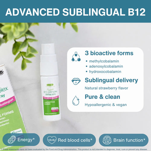 A promotional product graphic for Advanced Sublingual B12, showing a white bottle of bioactive dietary supplement with green and pink label accents, alongside partial views of other product packaging. The layout includes marketing text callouts about three bioactive forms, sublingual delivery, natural strawberry flavor, and pure/clean presentation.