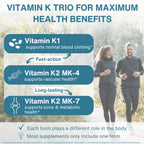 An informational graphic titled 'VITAMIN K TRIO FOR MAXIMUM HEALTH BENEFITS' with three blue callout boxes explaining Vitamin K1 and three forms of Vitamin K2 (MK-4, MK-7) and their health benefits. The background shows a blurred outdoor scene of a couple jogging, with text overlays stating that these statements have not been evaluated by the FDA and a disclaimer at the bottom.