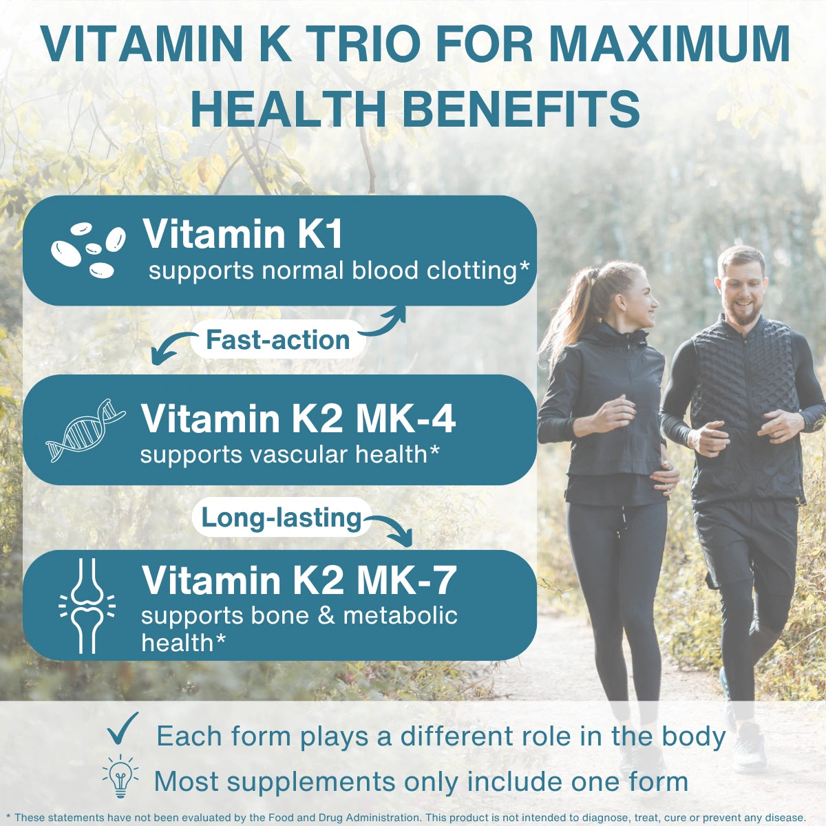 An informational graphic titled 'VITAMIN K TRIO FOR MAXIMUM HEALTH BENEFITS' with three blue callout boxes explaining Vitamin K1 and three forms of Vitamin K2 (MK-4, MK-7) and their health benefits. The background shows a blurred outdoor scene of a couple jogging, with text overlays stating that these statements have not been evaluated by the FDA and a disclaimer at the bottom.