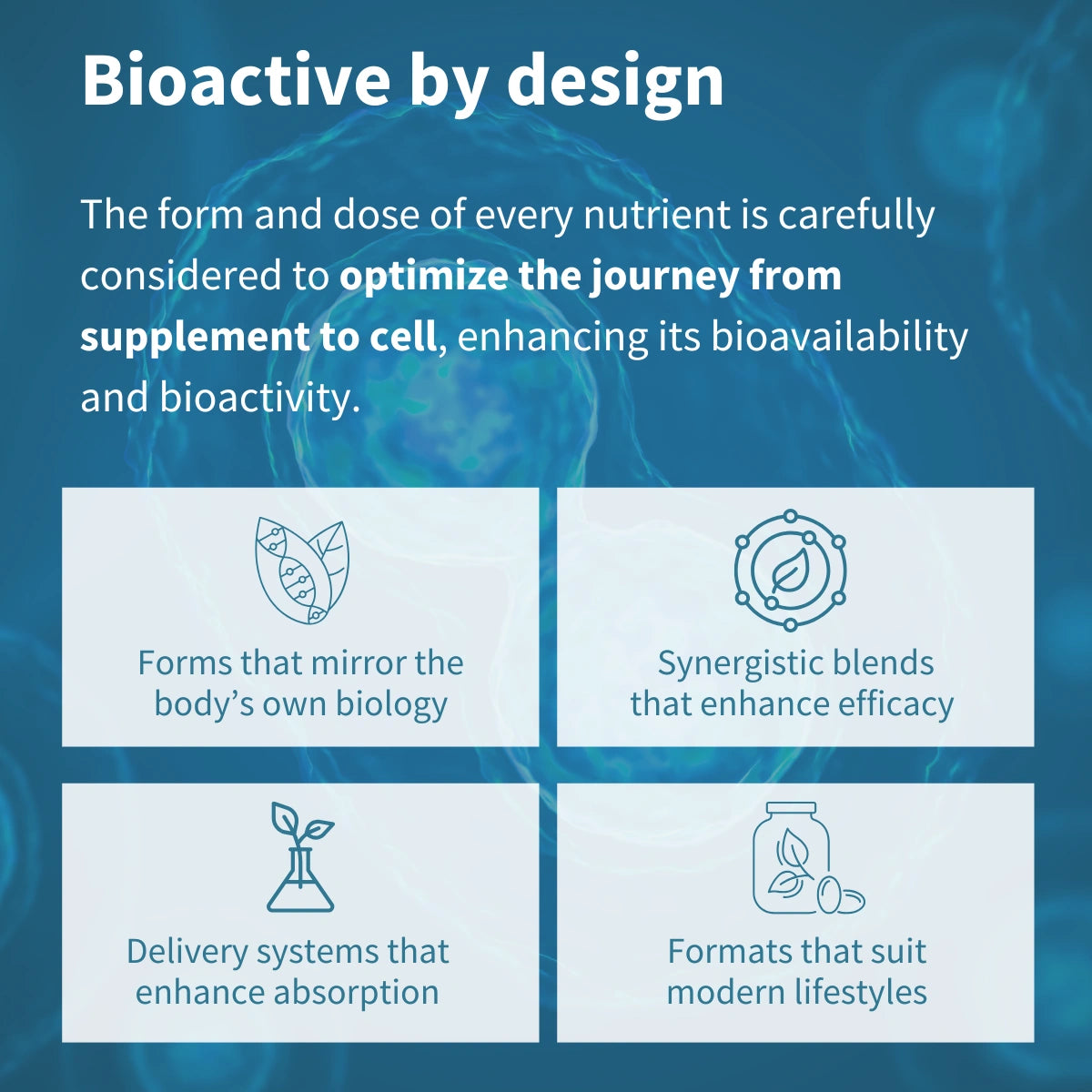 A blue promotional graphic with the headline 'Bioactive by design' and explanatory text about optimizing supplement delivery. Below, four light blue panels with line icons describe features such as forms that mirror the body's own biology, synergistic blends, enhanced absorption, and formats suited for modern lifestyles.
