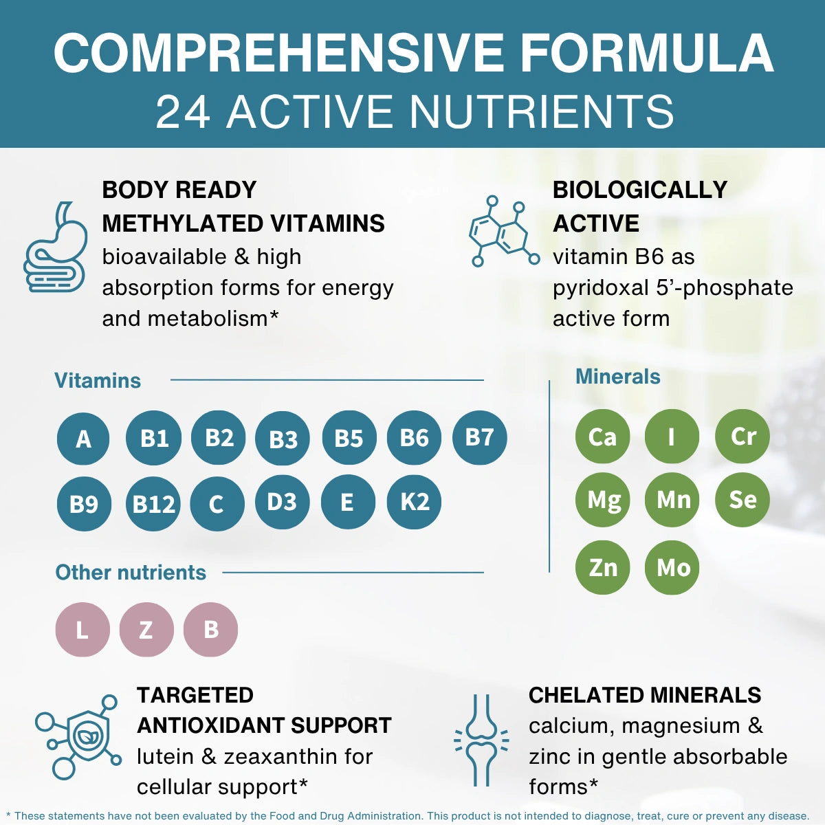 An infographic titled 'COMPREHENSIVE FORMULA 24 NUTRIENTS' with a teal header and a light background. It shows icons and labeled sections for vitamins (A through B7, B12), minerals (Ca, I, Cr, Mg, Mn, Se, Zn, Mo), and other nutrients (L, Z, B), with text describing bioavailability, active forms, and targeted antioxidant support.