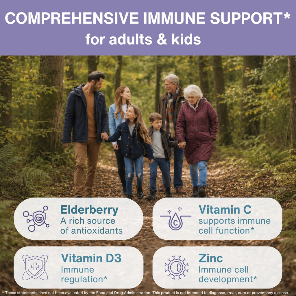 Promotional graphic for comprehensive immune support, featuring a family walking in a forest with text overlays highlighting key ingredients: elderberry, vitamin C, vitamin D3, and zinc.