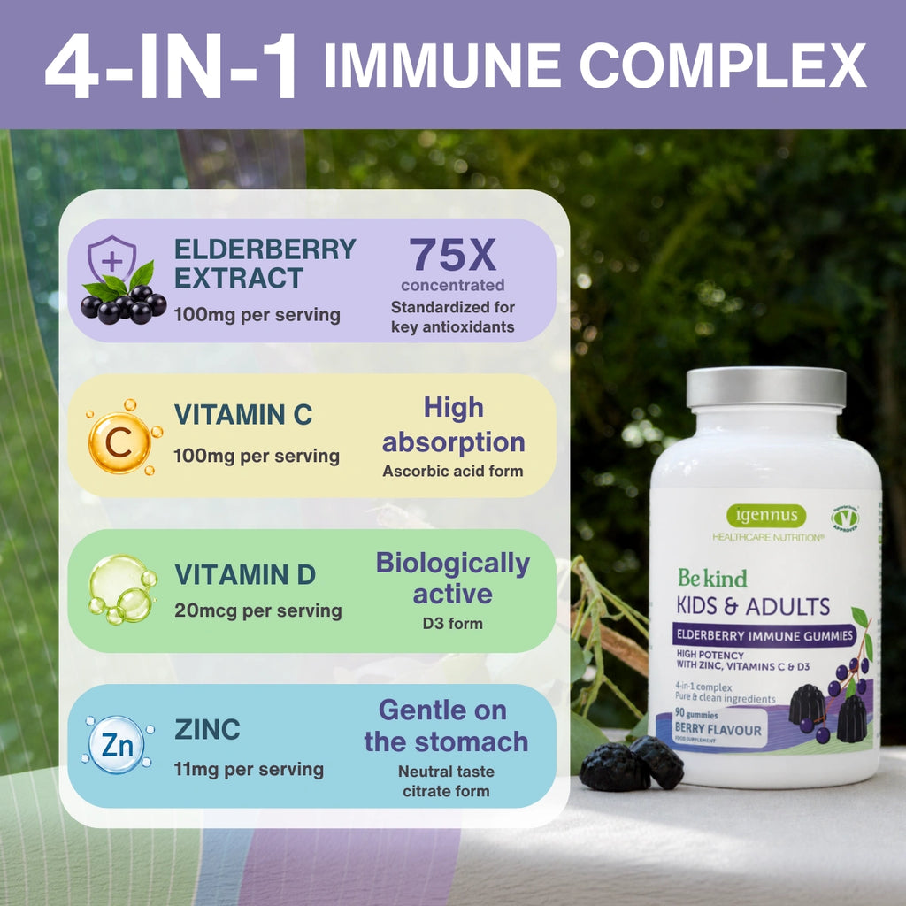A bottle of Opnum 'Behind Kids & Adults' elderberry immune gummies stands next to a large promotional infographic card detailing its four key ingredients: Elderberry Extract, Vitamin C, Vitamin D, and Zinc. The background is a soft-focus garden setting.