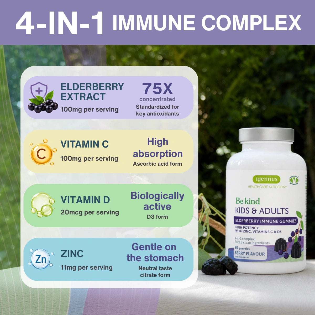 A bottle of Opnum 'Behind Kids & Adults' elderberry immune gummies stands next to a large promotional infographic card detailing its four key ingredients: Elderberry Extract, Vitamin C, Vitamin D, and Zinc. The background is a soft-focus garden setting.
